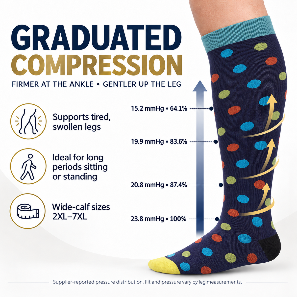 Multicolour Polka Dot Wide-Calf Graduated Compression Socks 15–24 mmHg – 2XL–7XL – graduated compression