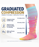 Blue & Pink Fine-Line Wide-Calf Graduated Compression Socks 15–24 mmHg – 2XL–7XL – graduated compression