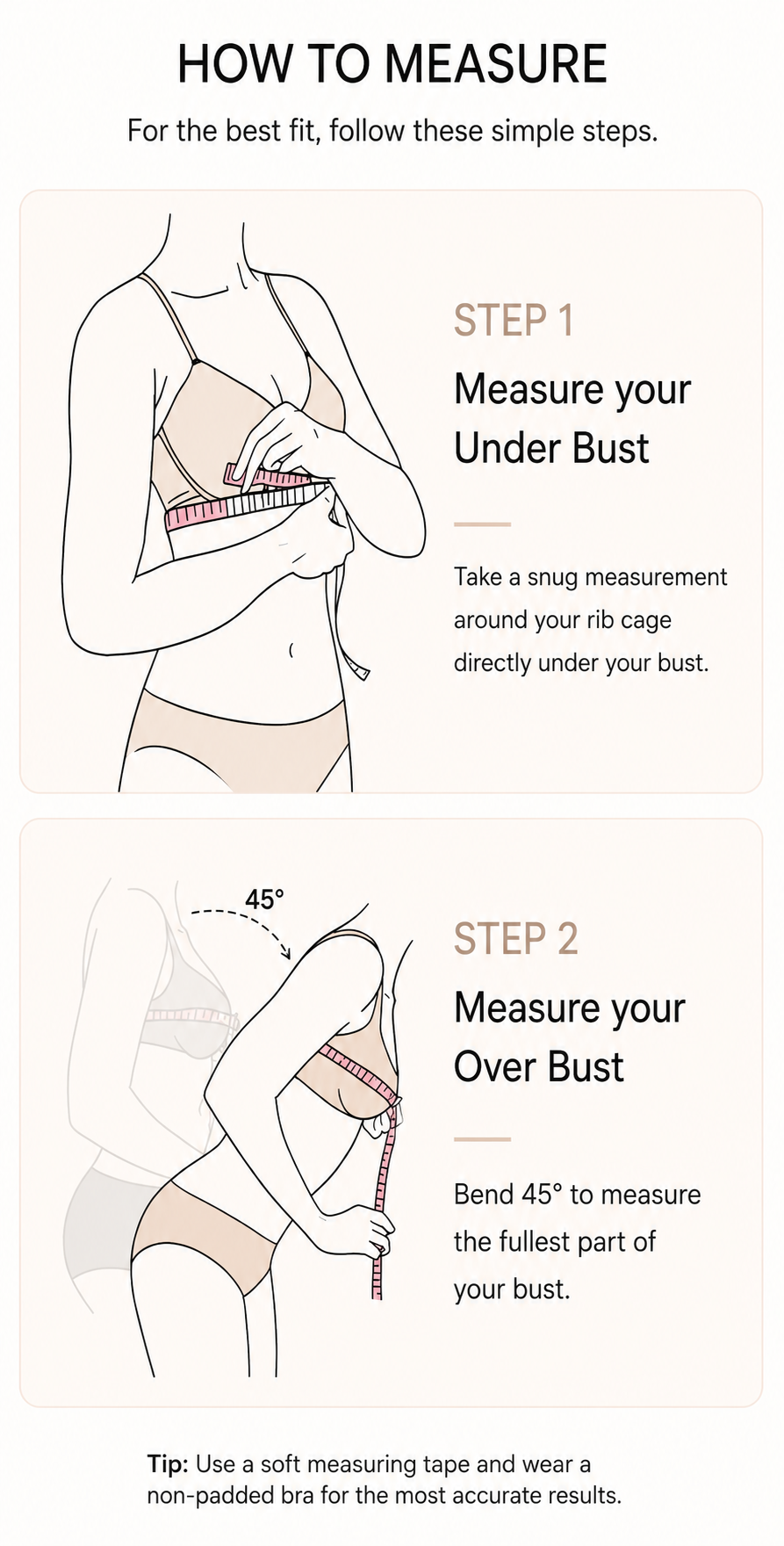 How to measure for the best fit