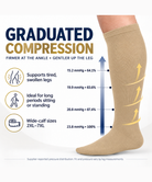 Nude Wide-Calf Graduated Compression Socks 15–24 mmHg – 2XL–7XL – graduated compression